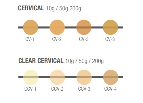 Noritake CZR Cervical. Пришийкова кераміка 10гр CZRC10 фото